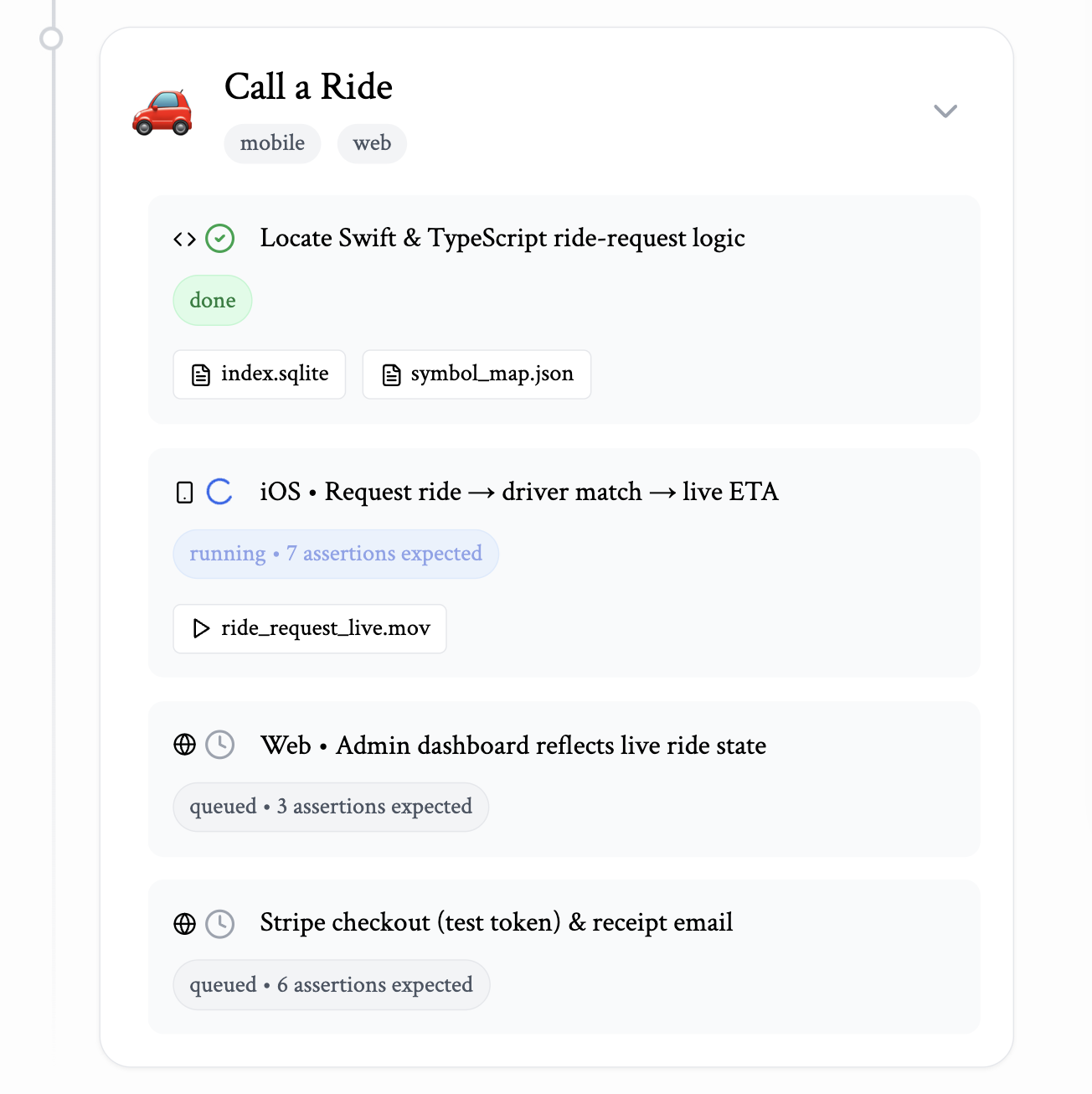 Recursive agents completing tasks